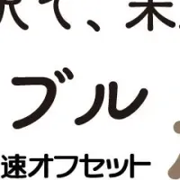 エコプロ2024の挑戦