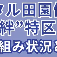 国家戦略特区の展望