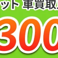 中古車査定300万人突破