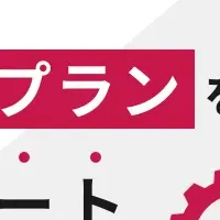 メルカートの機能強化