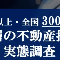 一戸建て投資の現状