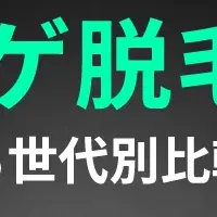 世代別ヒゲ脱毛事情