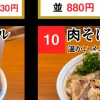 肉そばニューヨークの進化