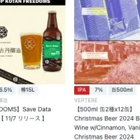 Best Beer Japanの展望