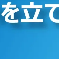 生成AIと問いの力