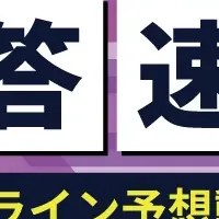 解答速報と合格点予想