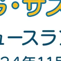 SDGsへの貢献企業