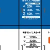 近鉄の新サービス