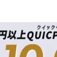 西友QUICPayキャンペーン