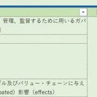 新デジタルプラットフォーム