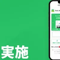 クラウド「find」が資金調達