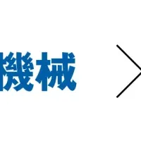 IoTで在庫管理の改革