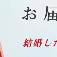 知人の結婚と婚活意識