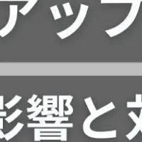 銀行業界向け分析