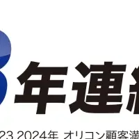 イオンモバイルが1位