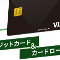 新カード『モビットVISA-W』登場！