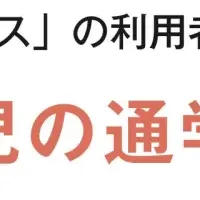 ソイナースの調査結果