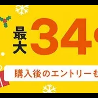 三太郎の日セール