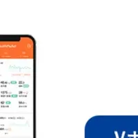 新サービス「Vポイント」