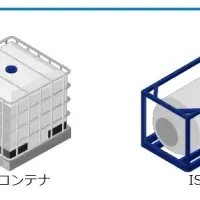 RFIDで容器管理