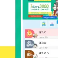 1day3000ウォーク