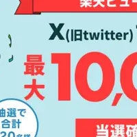 楽天ビューティ10周年