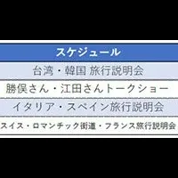 トラピックス35周年