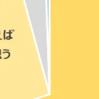 年収アップ希望の20代