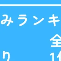 名古屋女性の頭皮事情