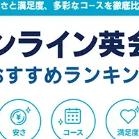 HISの英会話比較