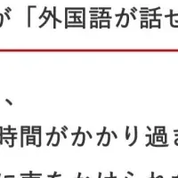 宿泊業界の課題