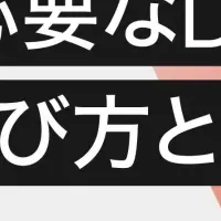 企業成長とDX