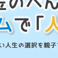 親子でお金を学ぶ