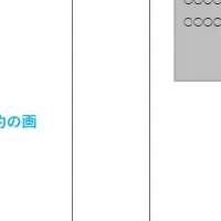 クラウドBOTの新機能