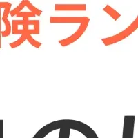 2024人気保険ランキング