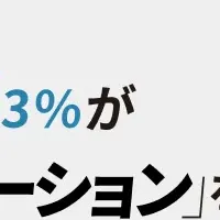 リモートワーカーの実態