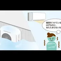 雪対策を見直そう