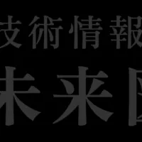 技術情報の未来図書館