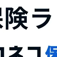 保険ランキング発表