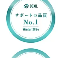 MicoCloudが7部門で選出