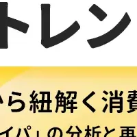 2025年レシピトレンド