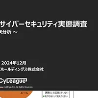 サイバーセキュリティの現状