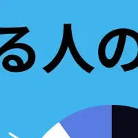 不動産投資の魅力