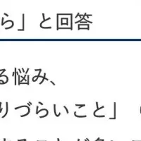 自動車営業の実態