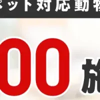 アイペット病院6000超