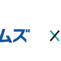 両備システムズの新しい挑戦