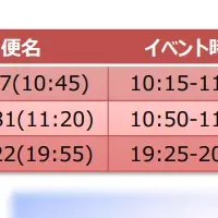 成田空港の特別お見送り