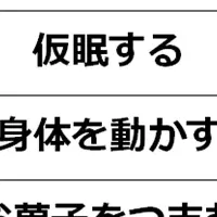 寝不足対策と実態