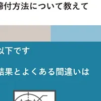 生成AIと建設業