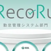 RecoRuが受賞